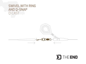 Obratlík s kroužkem a rychloklipem Delphin TheEND Q-Cast / 10ks - #4/20kg