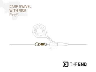 Obratlík s kroužkem Delphin TheEND RingS / 10ks - #4/28 kg